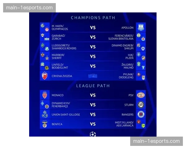 欧冠转播权争夺战：亚马逊加入竞标，或打破现有欧足联打包销售模式